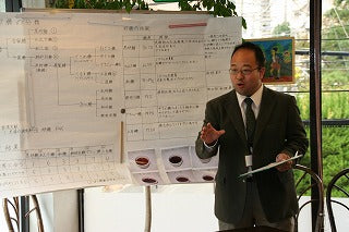 紅茶食品研究科・Pクラス・研究発表