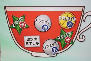「レモンティーの謎」・・・19日 サンデーティータイムで!
