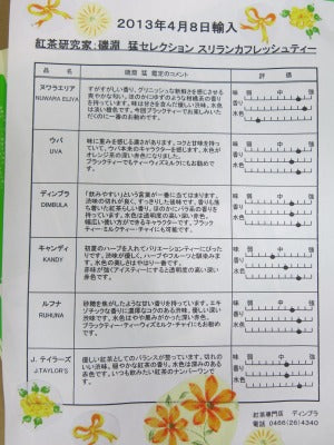 初夏の新茶・・・売り出し!