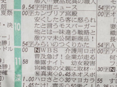 お知らせ・・今夜・・テレビ東京「カンブリヤ宮殿・モスバーガー」
